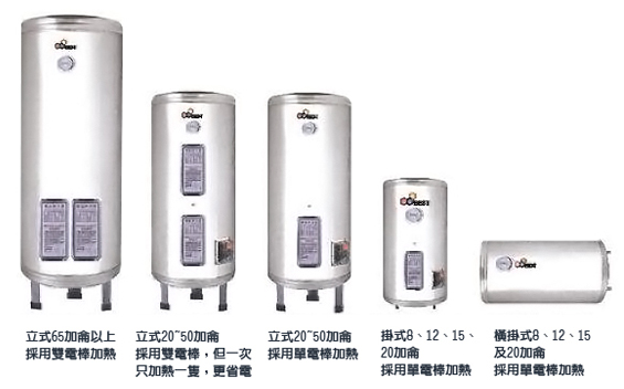 德士特電熱水器產品樣式